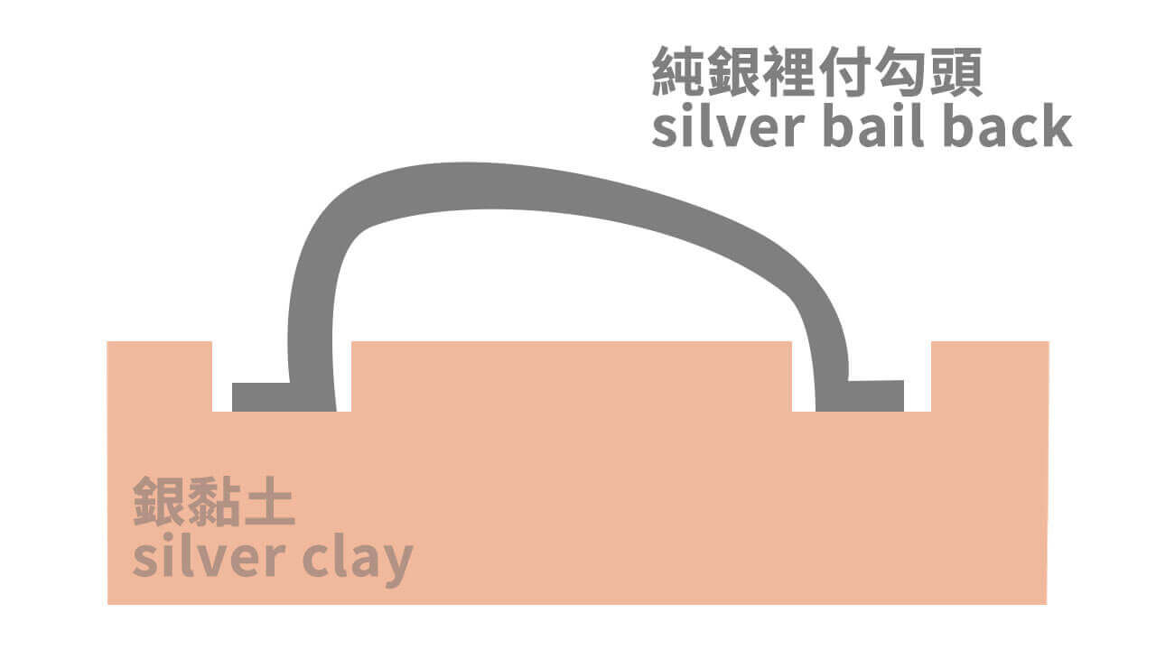 Silver Clay