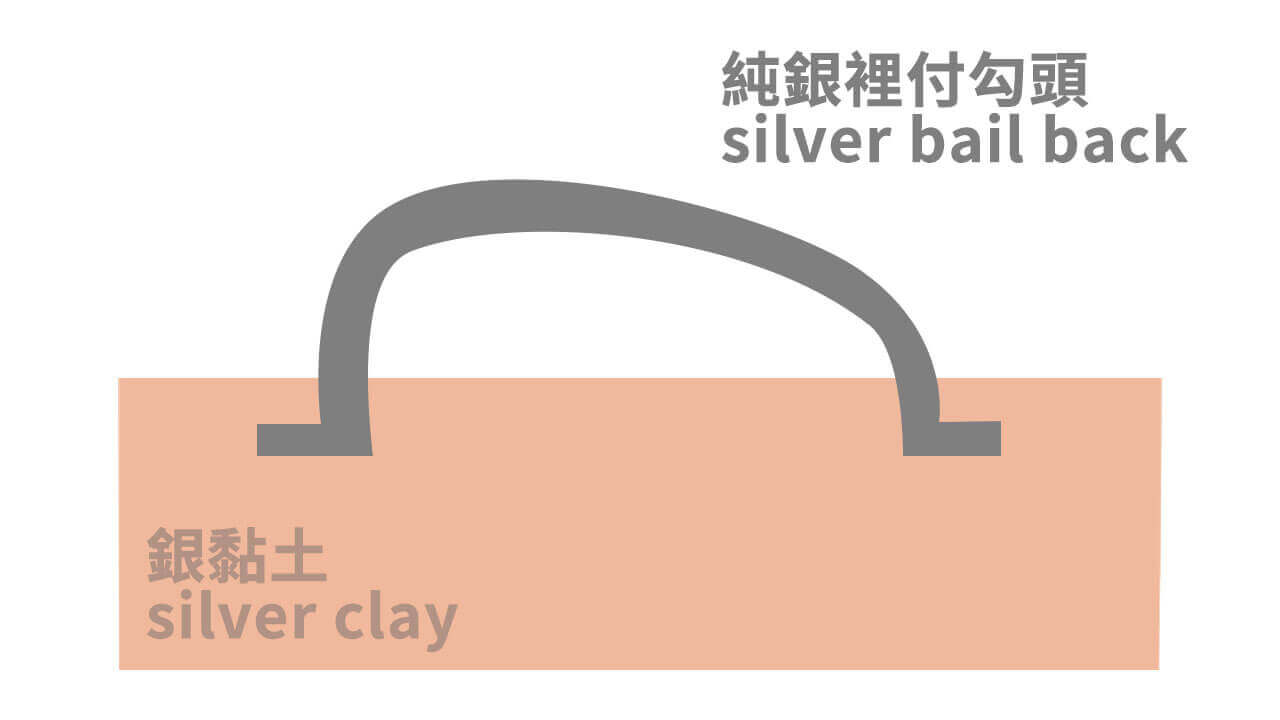 Silver Clay